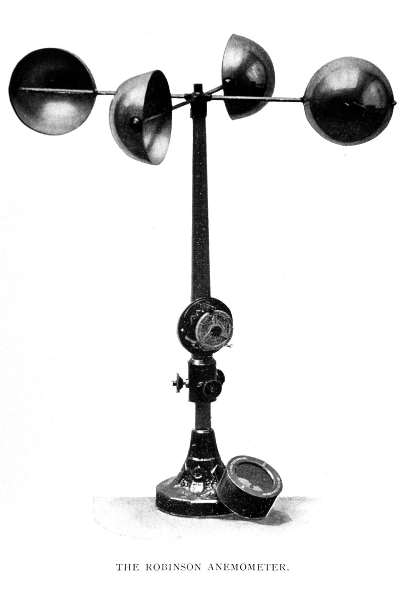 Read more about the article Understanding Anemometers: How Wind Measurement Became Essential for Weather Forecasting.