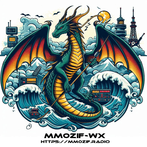 Read more about the article MM0ZIF_WX Master Links Page.
