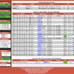 Pi-Star control panel