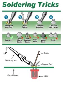 Soldering Tips