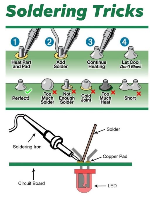 Soldering Tips
