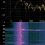Spectroid